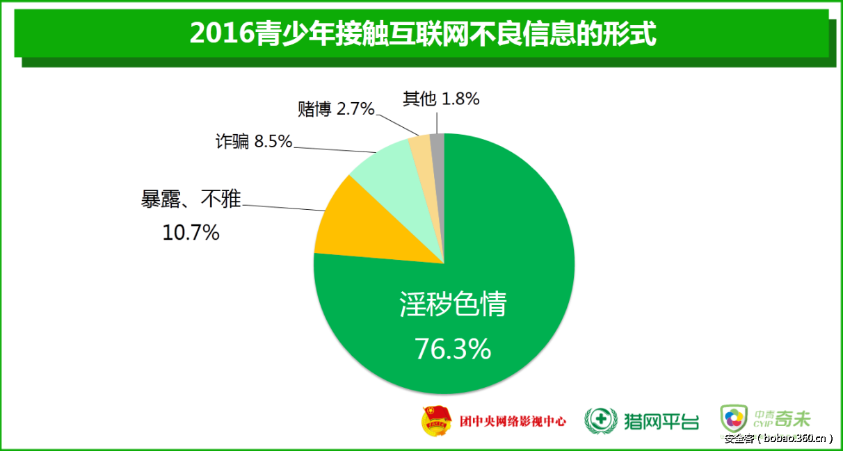 开云体育首页-青少年裁判员“互联网+培训”逐步推行，行业判罚更加公平公正的简单介绍