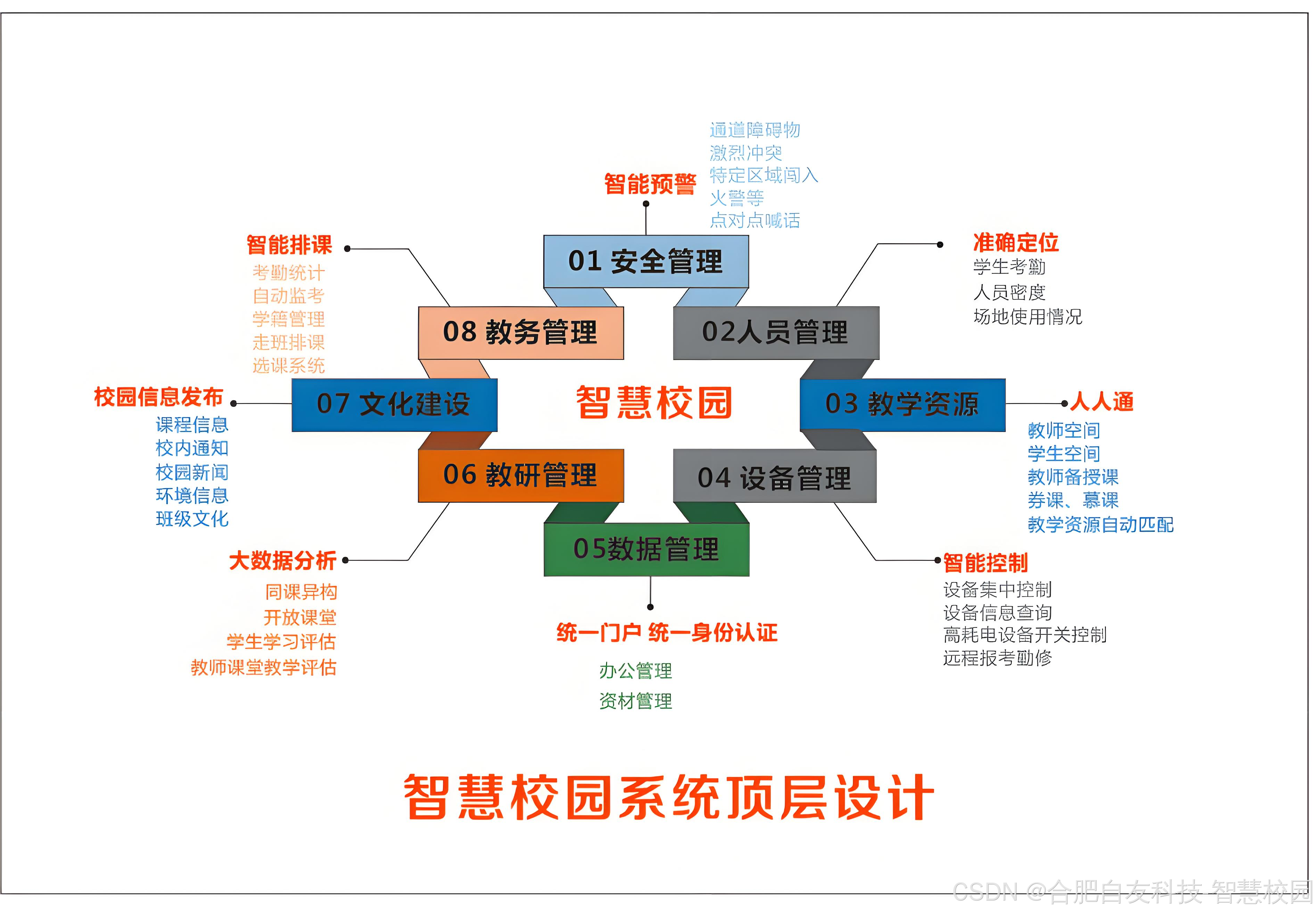 开云APP-包含2026赛季展望：新技术带来的变革的词条